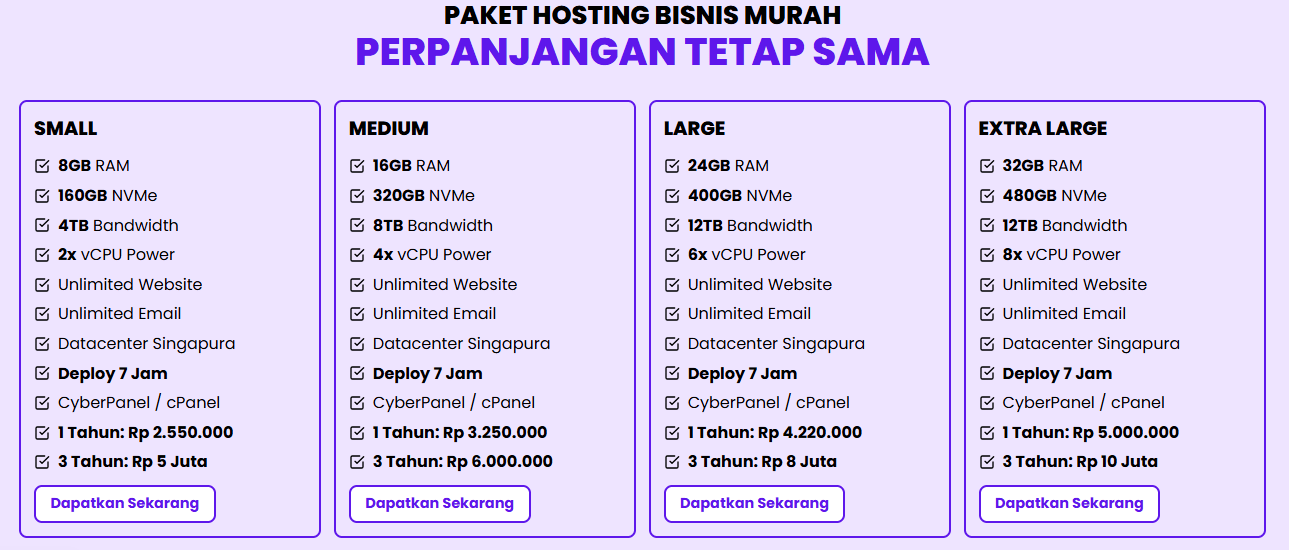 paket hosting bisnis murah